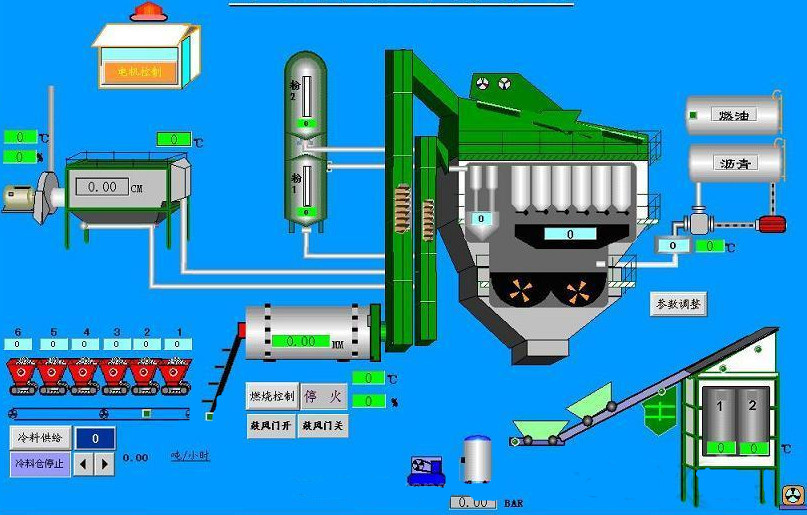 hệ_thống_scada