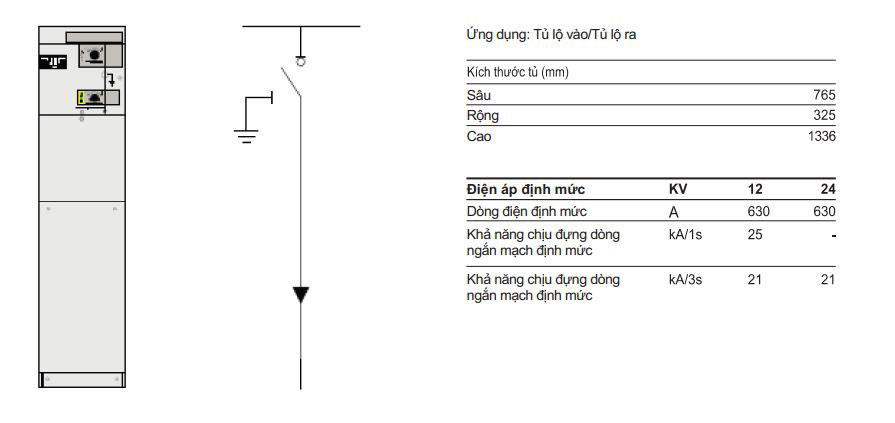 Hệ-thống-tủ-trung-thế-RMU