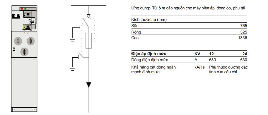 Ngăn cầu giao cắt tải kết hợ cầu trì bảo vệ