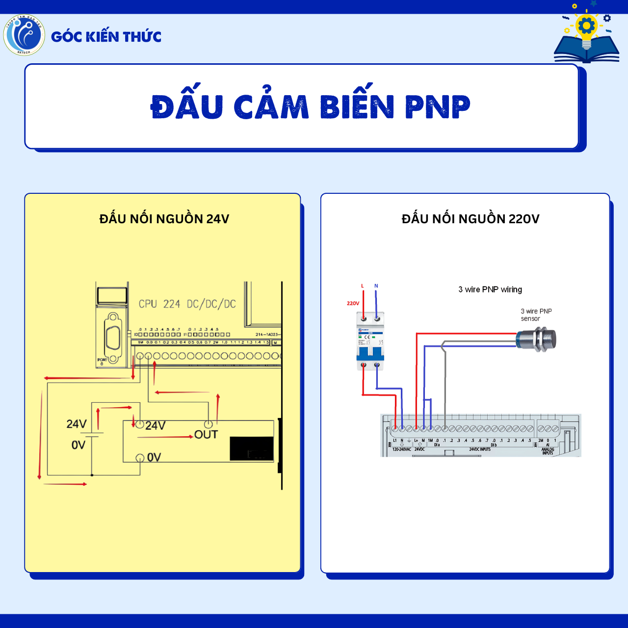 CẢM BIẾN, RELAY TRUNG GIAN - ĐẤU CẢM BIẾN PNP