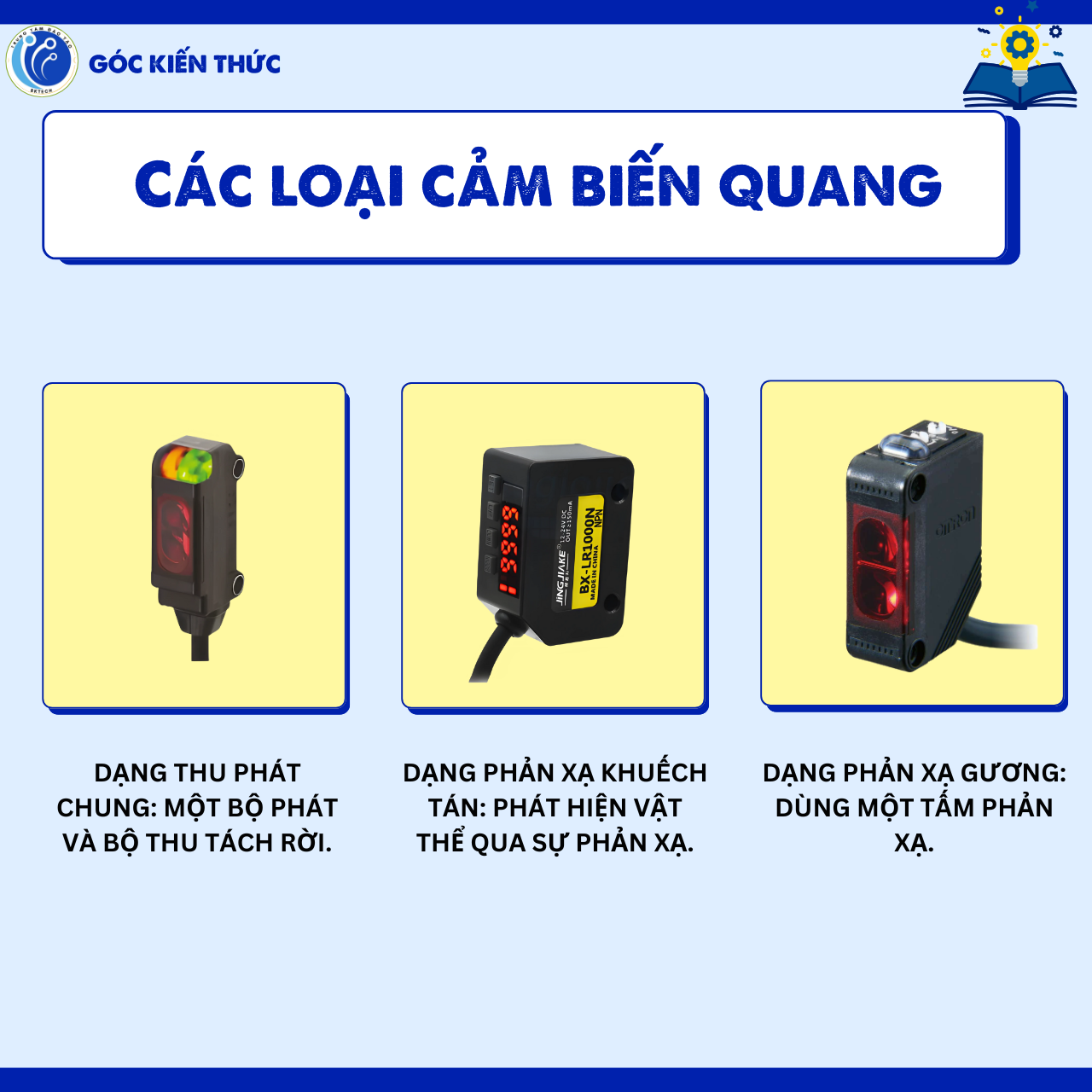 CẢM BIẾN, RELAY TRUNG GIAN - CÁC LOẠI CẢM BIẾN QUANG