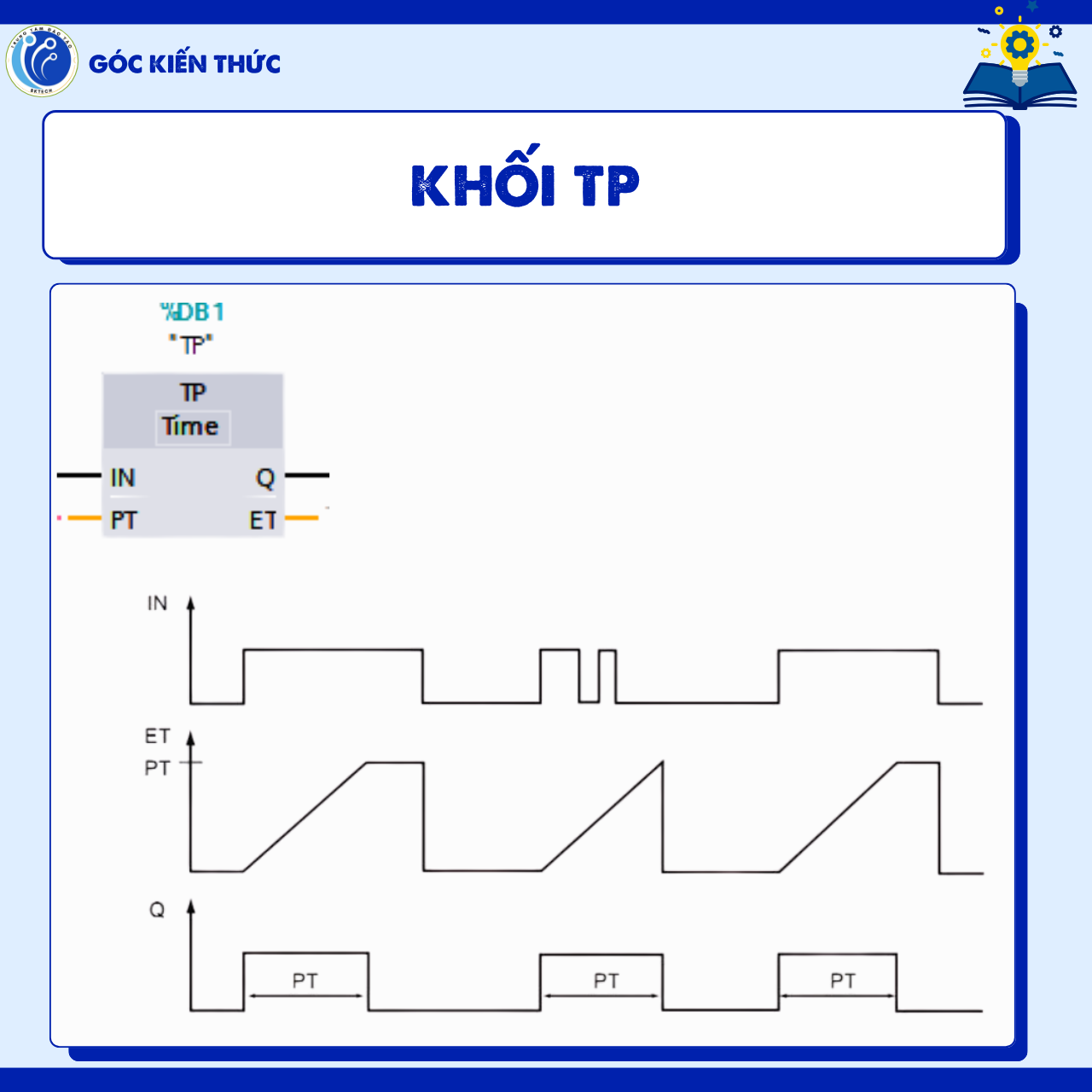TIMER - KHỐI TP - LẬP TRÌNH PLC BKTECH