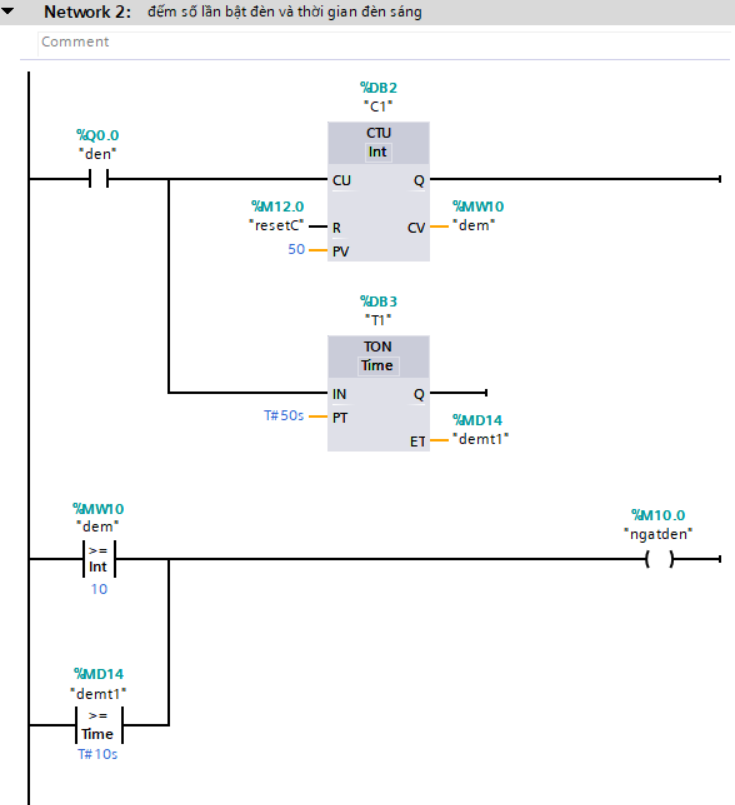 kiểu dữ liệu trong plc