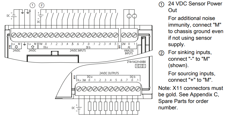 đấu sink và source plc, đấu sink và source 