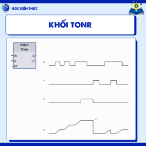 Timer – Khóa học lập trình PLC – Bài 13