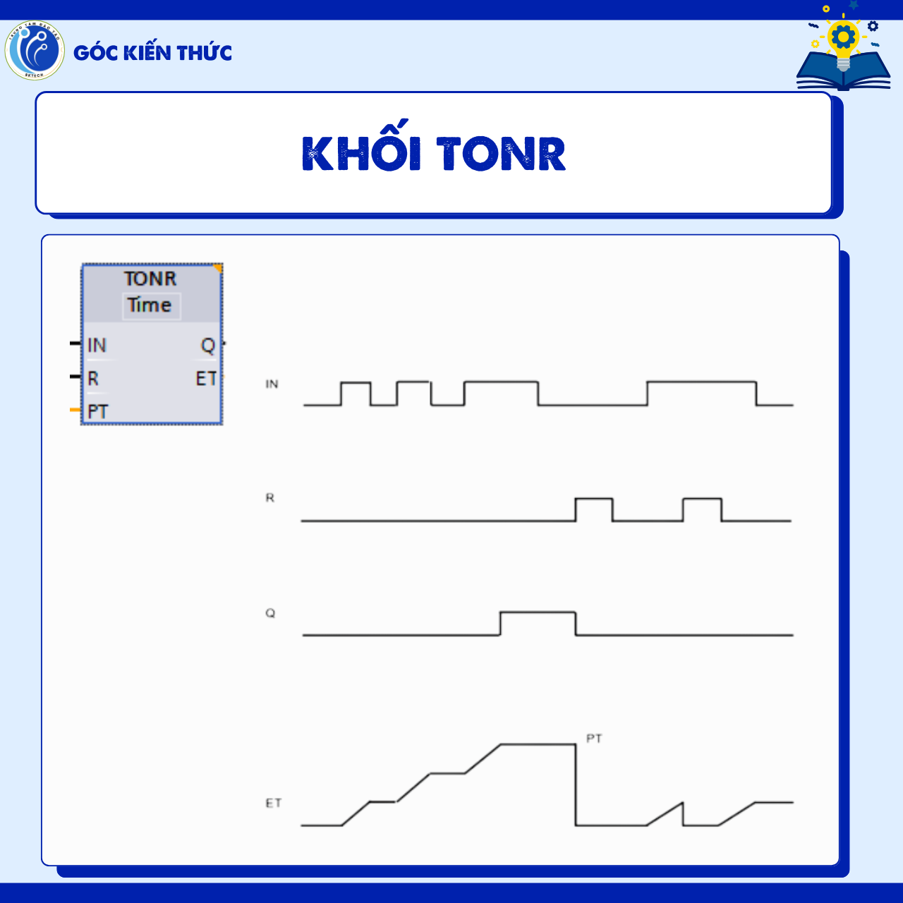 TIMER - KHỐI TONR - LẬP TRÌNH PLC BKTECH