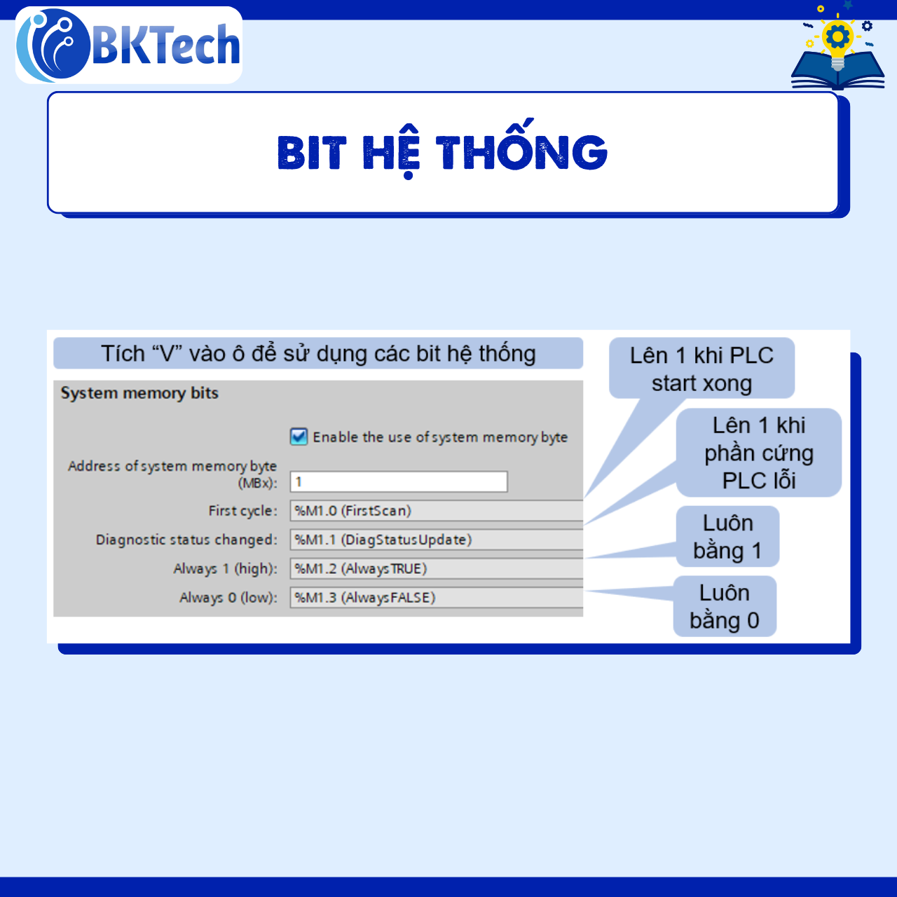 CÁC BIT HỆ THỐNG - BIT LOGIC CƠ BẢN - BIT HỆ THỐNG