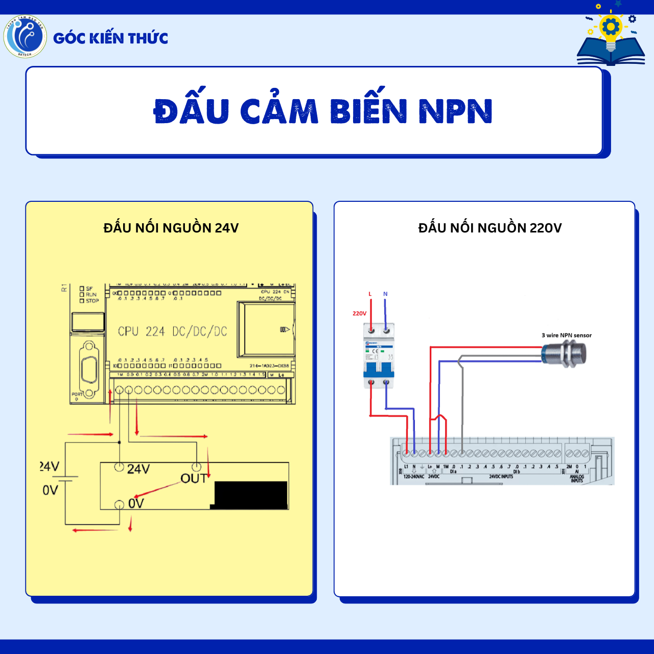 CẢM BIẾN, RELAY TRUNG GIAN - ĐẤU CẢM BIẾN NPN