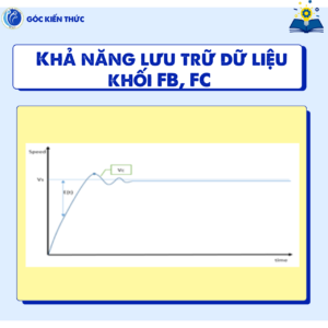 Hướng dẫn sử dụng các khối chương trình OB, FC, FB, DB | Bài 20