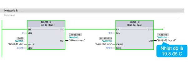 xử lí tín hiệu analog trong PLC S7-1200