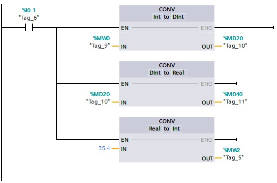 PLC S7 1200, CÁC LỆNH CHUYỂN ĐỔI| Bài 17