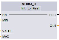 PLC S7 1200, CÁC LỆNH CHUYỂN ĐỔI| Bài 17