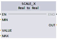 PLC S7 1200, CÁC LỆNH CHUYỂN ĐỔI| Bài 17