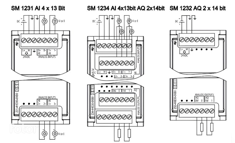 PLC S7 1200, MODULE ANALOG | Bài 18