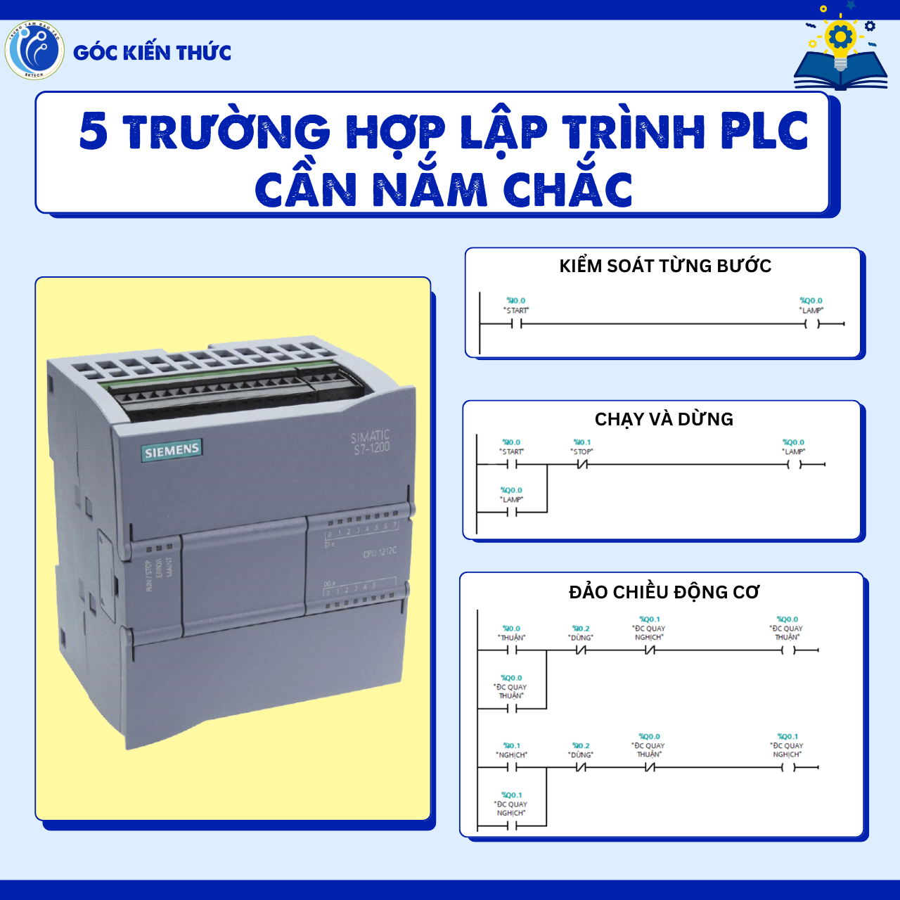 học tự động hóa
