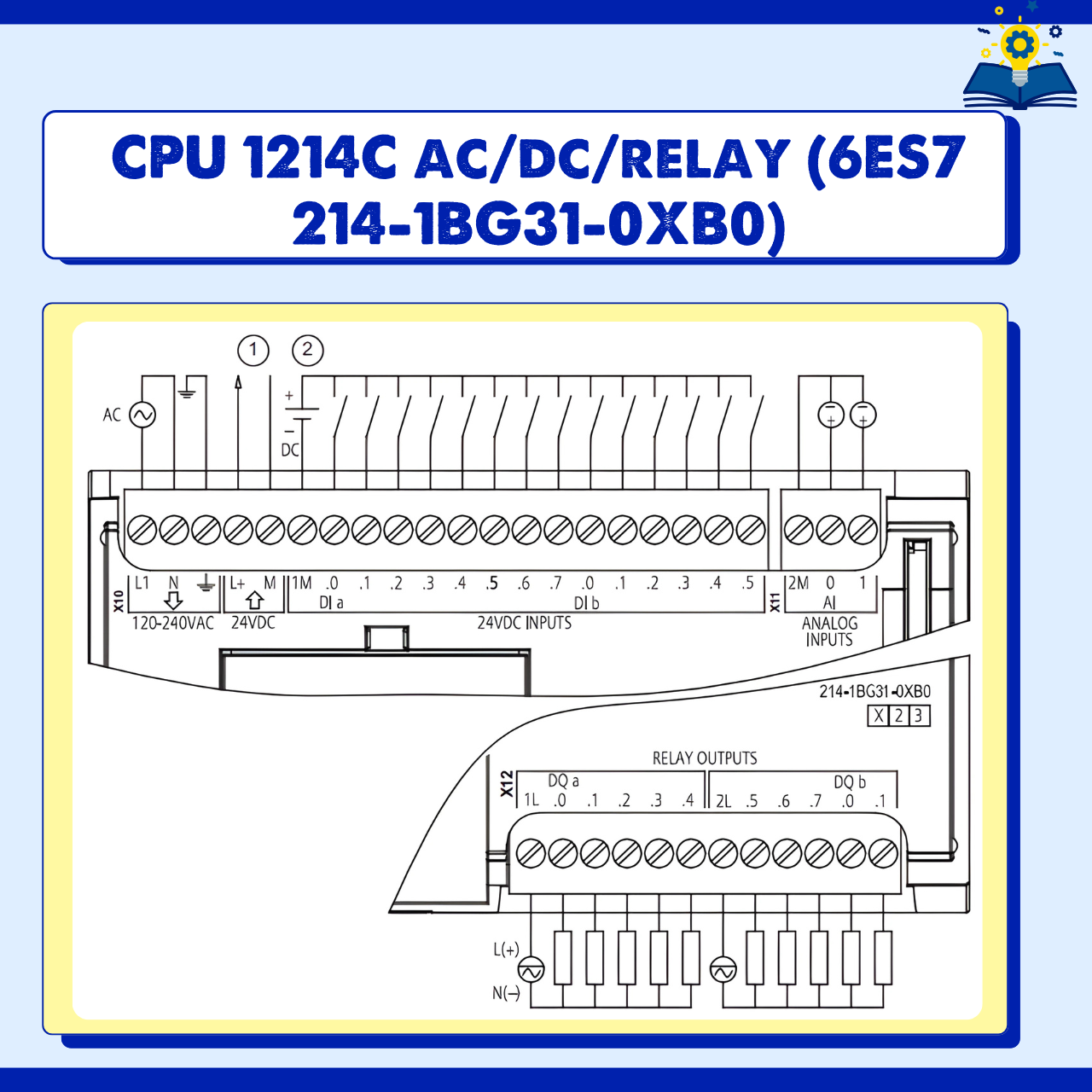 CPU 1214C AC/DC/Relay (6ES7 214-1BG31-0XB0)
