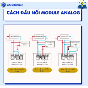 Đọc tín hiệu Analog trong PLC S7-1200 | Bài 19