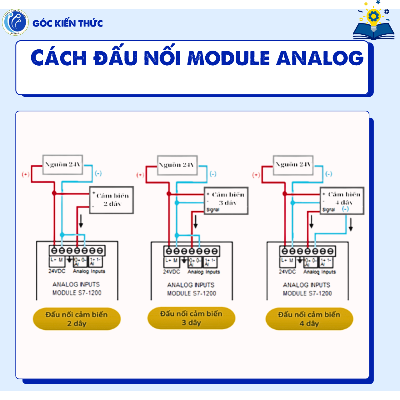 cách đấu nối module analog